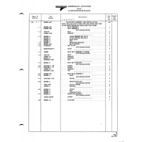 Precision Aerospace Fastener (NAS standard) NAS680A4 for American AA-1 Aircraft