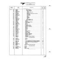 Aviation Part GAES1300-1 for American AA-1 Aircraft