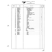 AN-Standard Aviation Hardware AN490HT8P for American AA-1 Aircraft