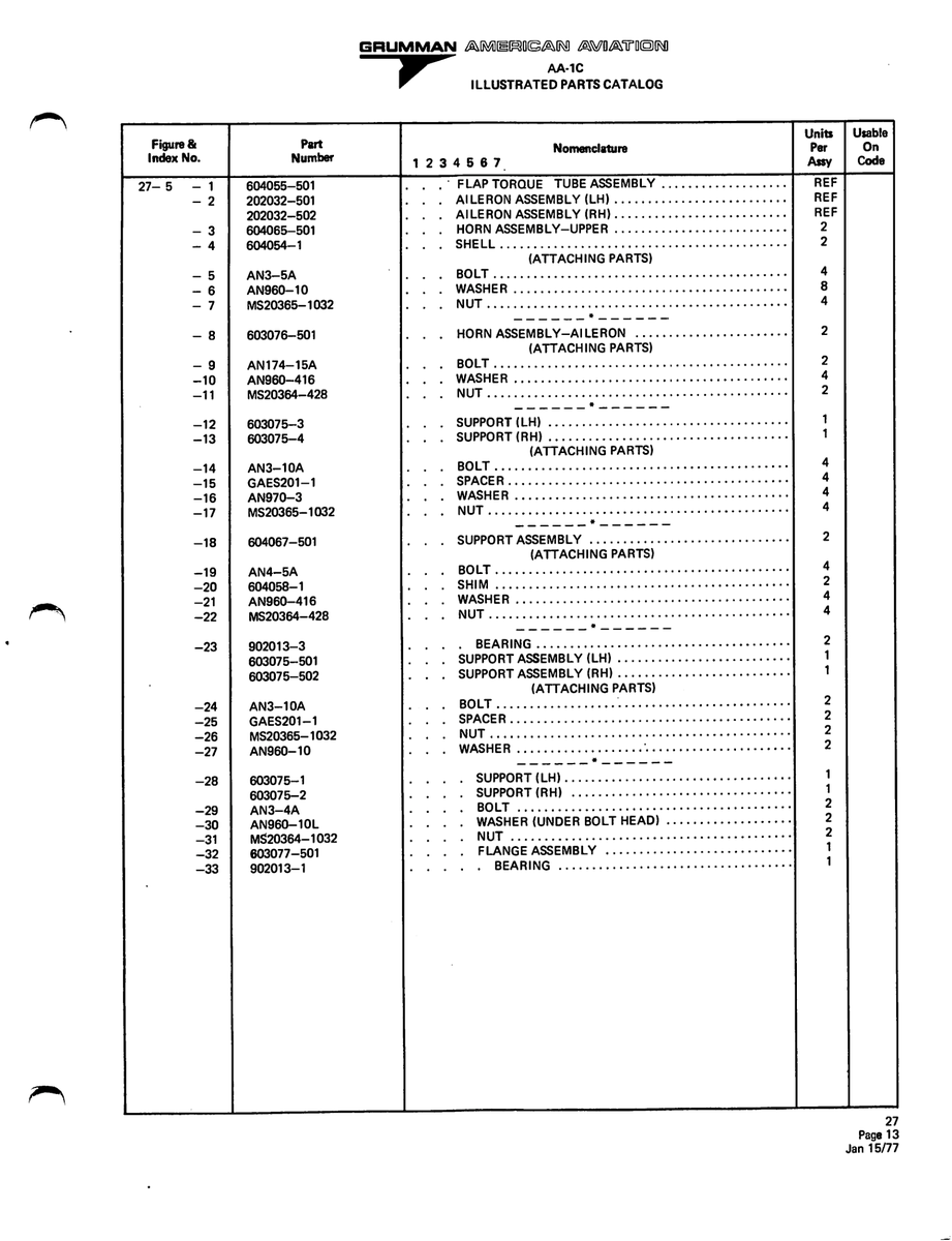 Aviation Part 202032-502 for American AA-1 Aircraft