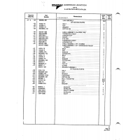 Military-Standard Aviation Hardware MS21251B5S for American AA-1 Aircraft