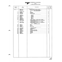 Eye Bolt AN43B-7A for American AA-1 Aircraft Eye Bolt AN43B-7A for American AA-1 Aircraft