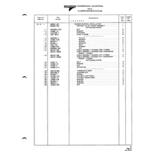 Aviation Part 902015-1 for American AA-1 Aircraft