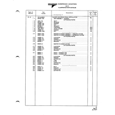 Aviation Part 403010-4 for American AA-1 Aircraft