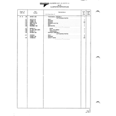 Flat Washer AN960-1Q for American AA-1 Aircraft