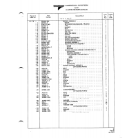 AN-Standard Aviation Hardware AN535-2-2 for American AA-1 Aircraft AN-Standard Aviation Hardware AN535-2-2 for American AA-1 Aircraft