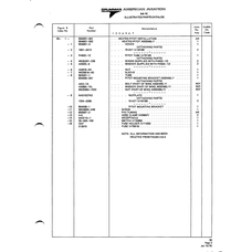 AN-Standard Aviation Hardware AN3115-1 for American AA-1 Aircraft