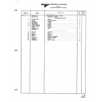 Aviation Part FT191 for American AA-1 Aircraft Aviation Part FT191 for American AA-1 Aircraft