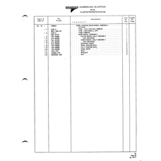 Aviation Part 154-00600 for American AA-1 Aircraft