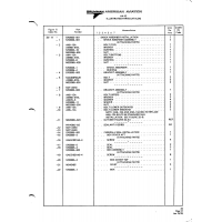 Precision Aerospace Fastener (NAS standard) NAS464P6A28 for American AA-1 Aircraft Precision Aerospace Fastener (NAS standard) NAS464P6A28 for American AA-1 Aircraft