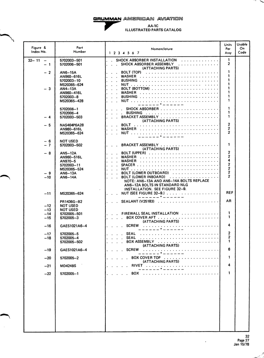 Large-Area Flat Washer AN970-5 for American AA-1 Aircraft