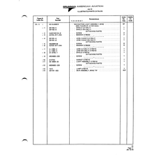 Military-Standard Aviation Hardware MS24694-S6 for American AA-1 Aircraft