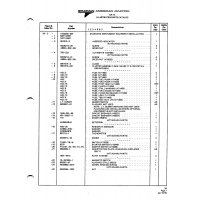 AN-Standard Aviation Hardware AN565D8H4 for American AA-1 Aircraft AN-Standard Aviation Hardware AN565D8H4 for American AA-1 Aircraft