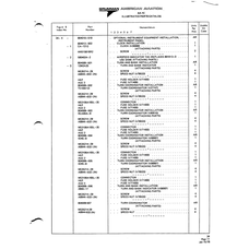 Aviation Part 12W2A2S for American AA-1 Aircraft