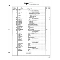 Fillister-Head Machine Screw AN509-8R6 for American AA-1 Aircraft