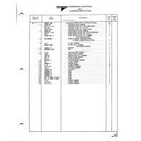 Aviation Part B3-5-1 for American AA-1 Aircraft