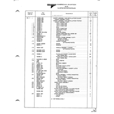 Aviation Part 102271-2 for American AA-1 Aircraft