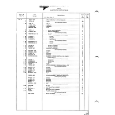 Aviation Part 102310-501 for American AA-1 Aircraft