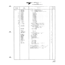 Aviation Part 102290 for American AA-1 Aircraft