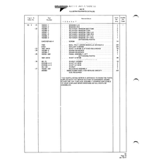 Aviation Part 102306-2 for American AA-1 Aircraft