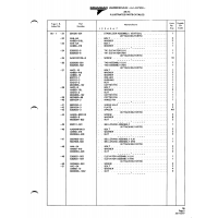 Precision Aerospace Fastener (NAS standard) NAS464P4A19 for American AA-1 Aircraft Precision Aerospace Fastener (NAS standard) NAS464P4A19 for American AA-1 Aircraft
