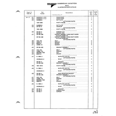 Aviation Part 201185-3 for American AA-1 Aircraft