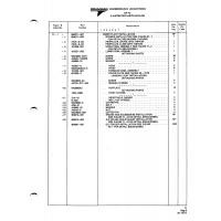 Aviation Part 101025-501 for American AA-1 Aircraft