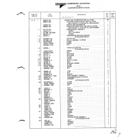 AN-Standard Aviation Hardware AN832-4 for American AA-1 Aircraft