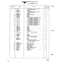Hex-Head Aircraft Bolt, 7/16-20 AN7-35A for American AA-1 Aircraft Hex-Head Aircraft Bolt, 7/16-20 AN7-35A for American AA-1 Aircraft