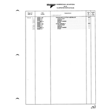 Aviation Part LC-038G-5 for American AA-1 Aircraft