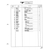AN-Standard Aviation Hardware AN912-2 for Cessna 172 Skyhawk Aircraft AN-Standard Aviation Hardware AN912-2 for Cessna 172 Skyhawk Aircraft