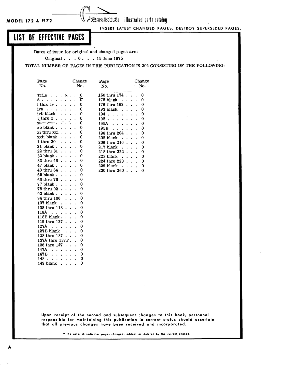 Aviation Part 205blank for Cessna 172 Skyhawk Aircraft