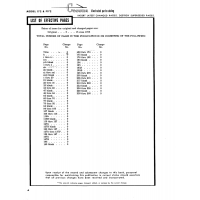 Aviation Part 118Bblank for Cessna 172 Skyhawk Aircraft