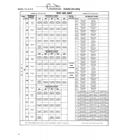Aviation Part F17201235 for Cessna 172 Skyhawk Aircraft Aviation Part F17201235 for Cessna 172 Skyhawk Aircraft