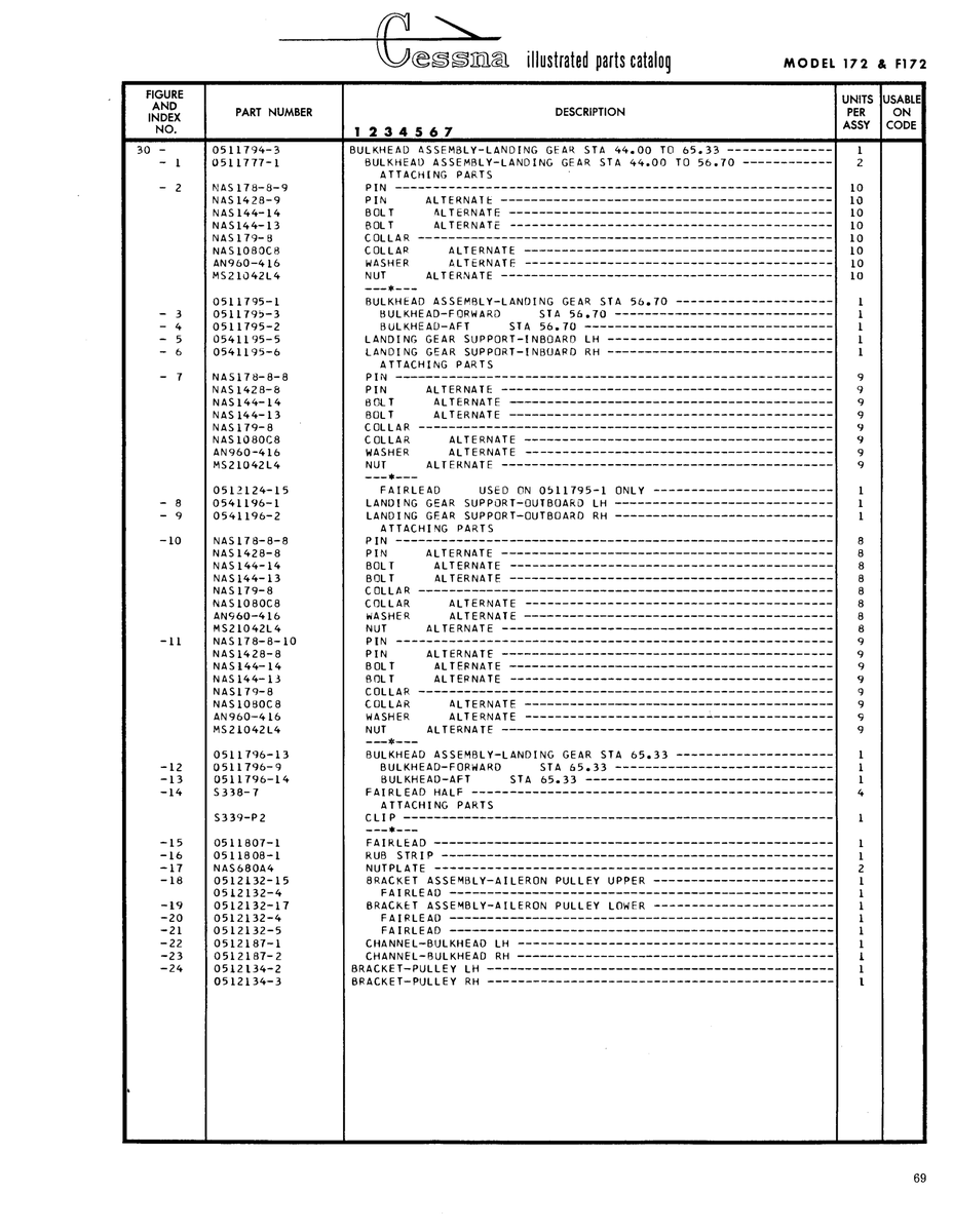 Aviation Part NASl44-14 for Cessna 172 Skyhawk Aircraft