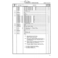 Aviation Part A--172 for Cessna 172 Skyhawk Aircraft Aviation Part A--172 for Cessna 172 Skyhawk Aircraft