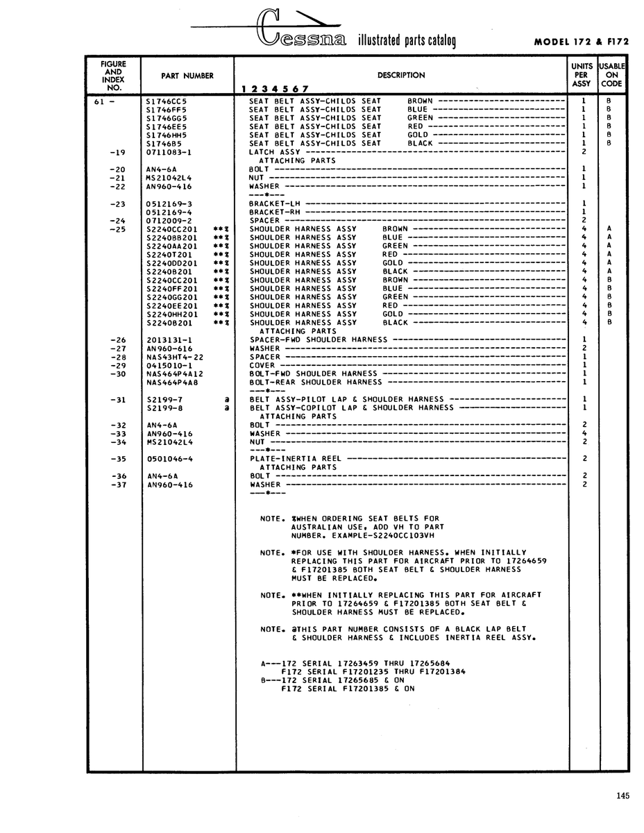 Aviation Part A--172 for Cessna 172 Skyhawk Aircraft