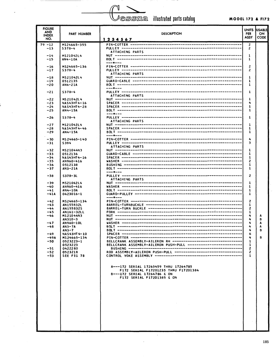 AN-Standard Aviation Hardware AN161-32LL for Cessna 172 Skyhawk Aircraft