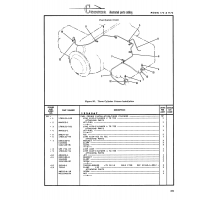 AN-Standard Aviation Hardware AN824-20 for Cessna 172 Skyhawk Aircraft