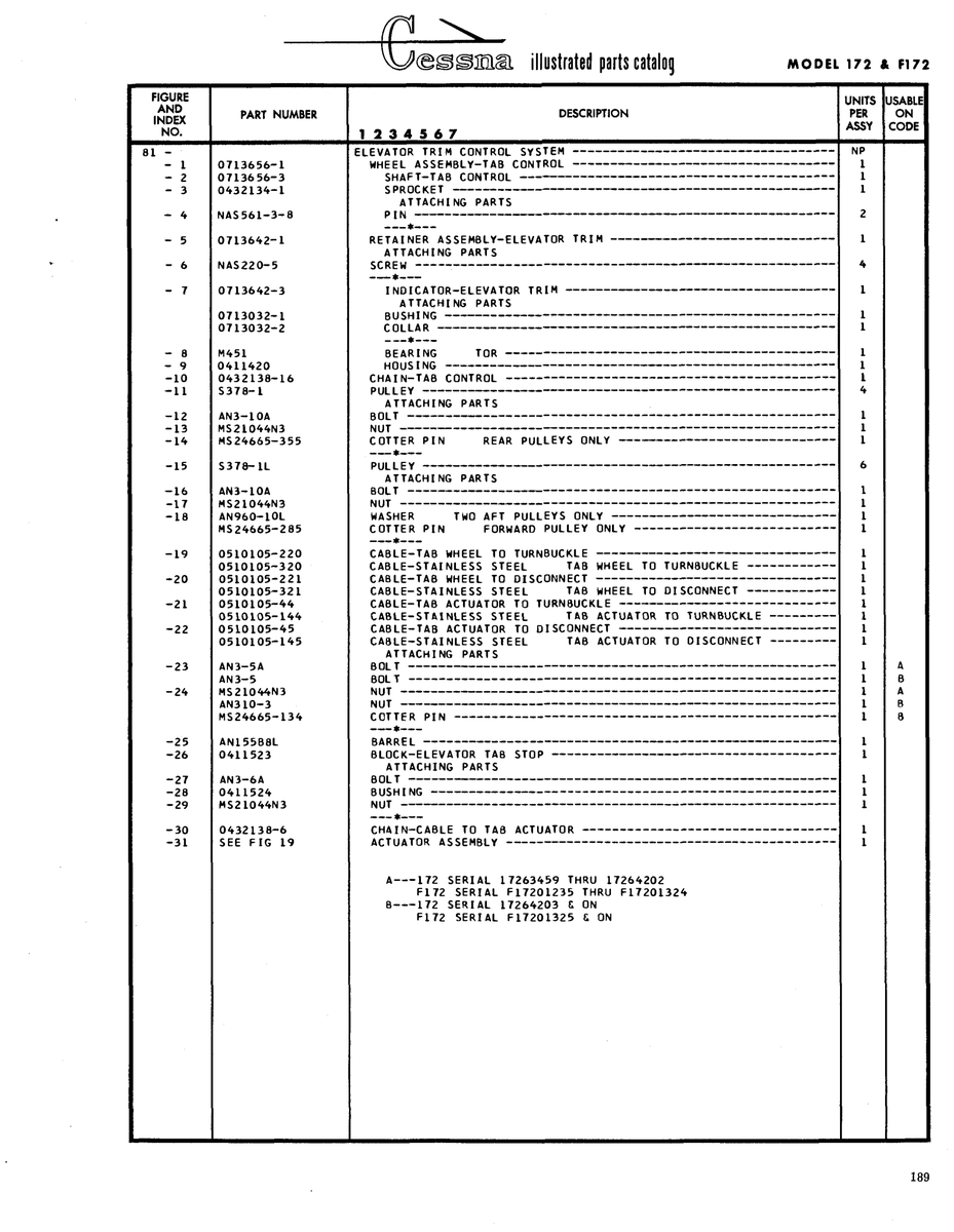 Aviation Part 8--172 for Cessna 172 Skyhawk Aircraft