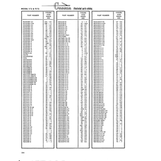 Precision Aerospace Fastener (NAS standard) NAS43HT3-42A for Cessna 172 Skyhawk Aircraft