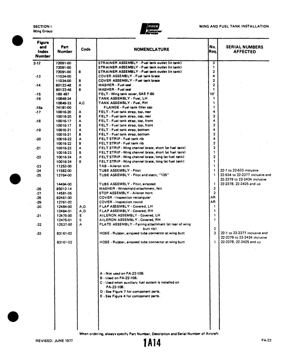 Aviation Part 10016-24 for Piper PA-22 Aircraft