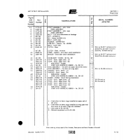 Aviation Part 11773-03 for Piper PA-22 Aircraft