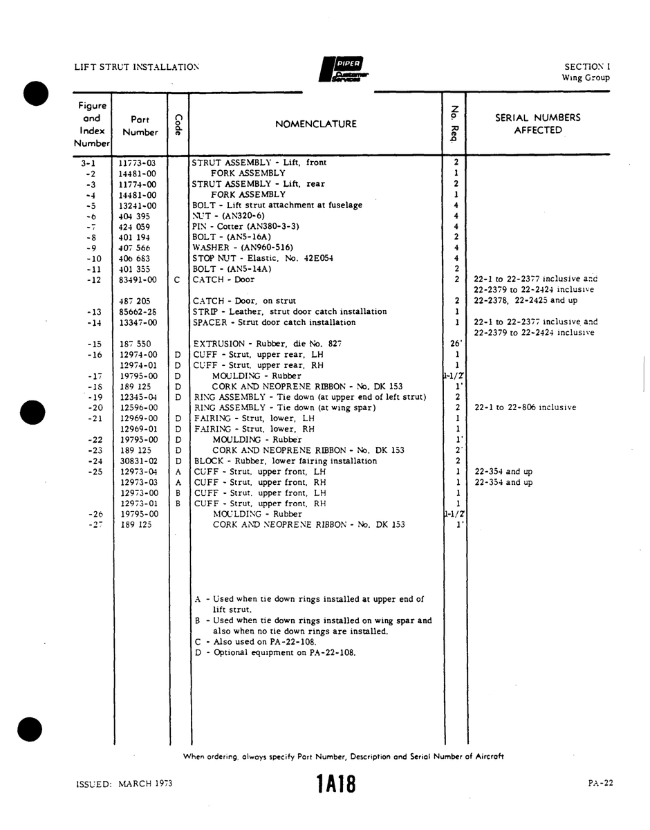 Aviation Part 30831-02 for Piper PA-22 Aircraft