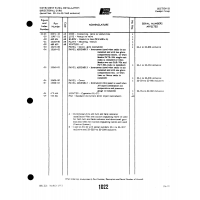 Aviation Part 13176-00 for Piper PA-22 Aircraft Aviation Part 13176-00 for Piper PA-22 Aircraft