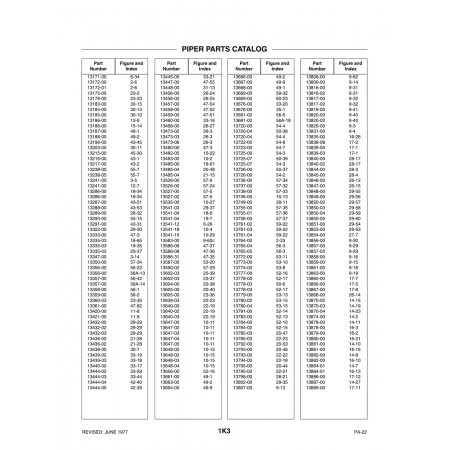 Aviation Part (13217-00) — Piper PA-22 Aviation Part (13217-00) — Piper PA-22
