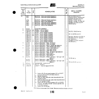 Aviation Part 13333-00 for Piper PA-22 Aircraft Aviation Part 13333-00 for Piper PA-22 Aircraft