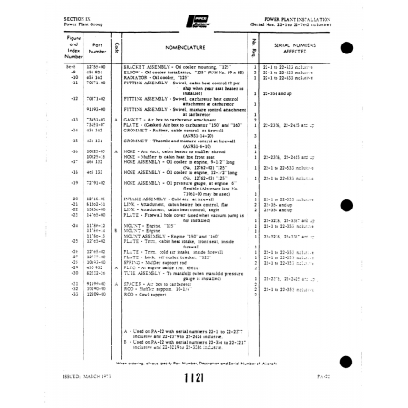Aviation Part (13350-00) — Piper PA-22