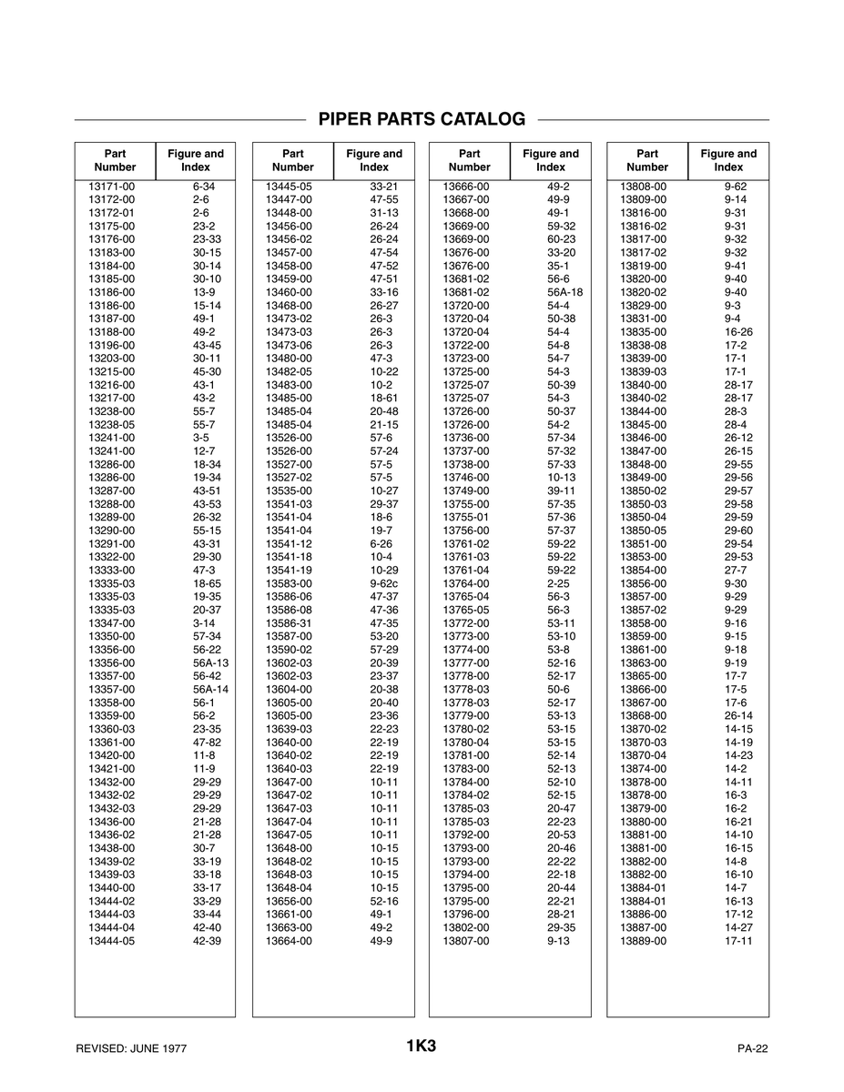 Aviation Part 13439-03 for Piper PA-22 Aircraft