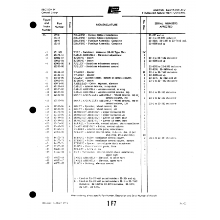 Aviation Part (13444-02) — Piper PA-22 Aviation Part (13444-02) — Piper PA-22